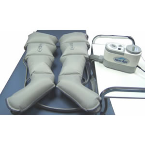 PRESOTERAPIA